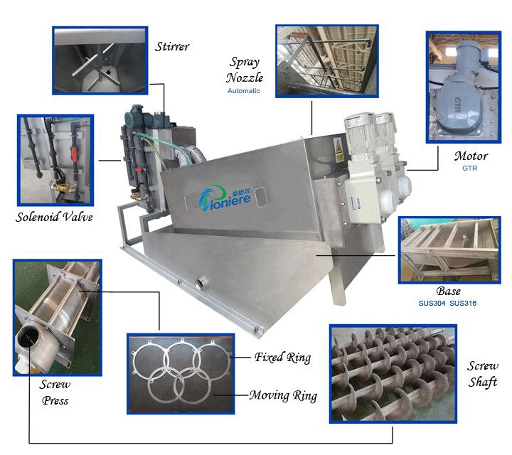 Waste Water Treatment Screw Filter Press Volute Sludge Dewatering Separation Equipme for Texile Wastewater Treatment